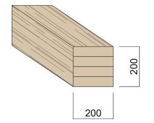 Poutre Lamellée-collée Epicéa 200 x 200 mm