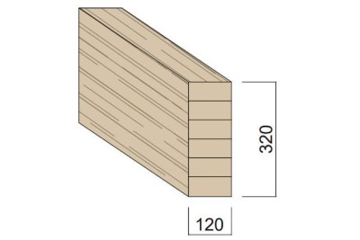 Poutre Lamellée-collée Epicéa 120 x 320 mm
