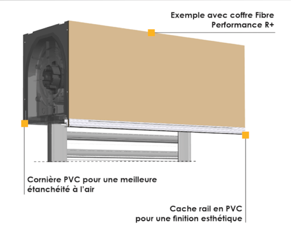 Coffre FIBRE sous faces blanche