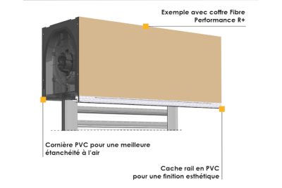 Coffre FIBRE sous faces blanche