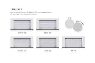 Porte de garage sectionnelle sur mesure