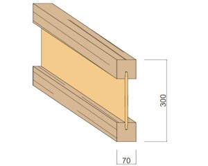 Poutre en Ɪ SWELITE - Agglo P5 - 70 x 300 mm