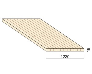 Panneau Lamellé-collé Épicéa - 5,00 m x 1,22 m - ép.18 mm